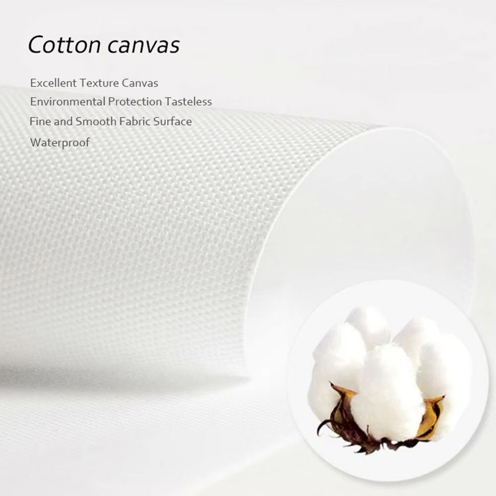 1pc frameless Minimalist Wall  - Perfume Fragrance House review and price