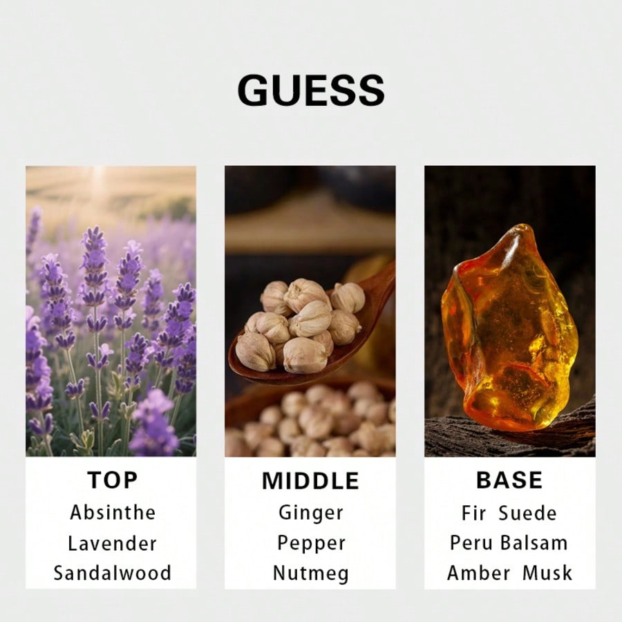 Guess Gold men Eau De Toilette - Fragrance Long Lasting Perfume review and price