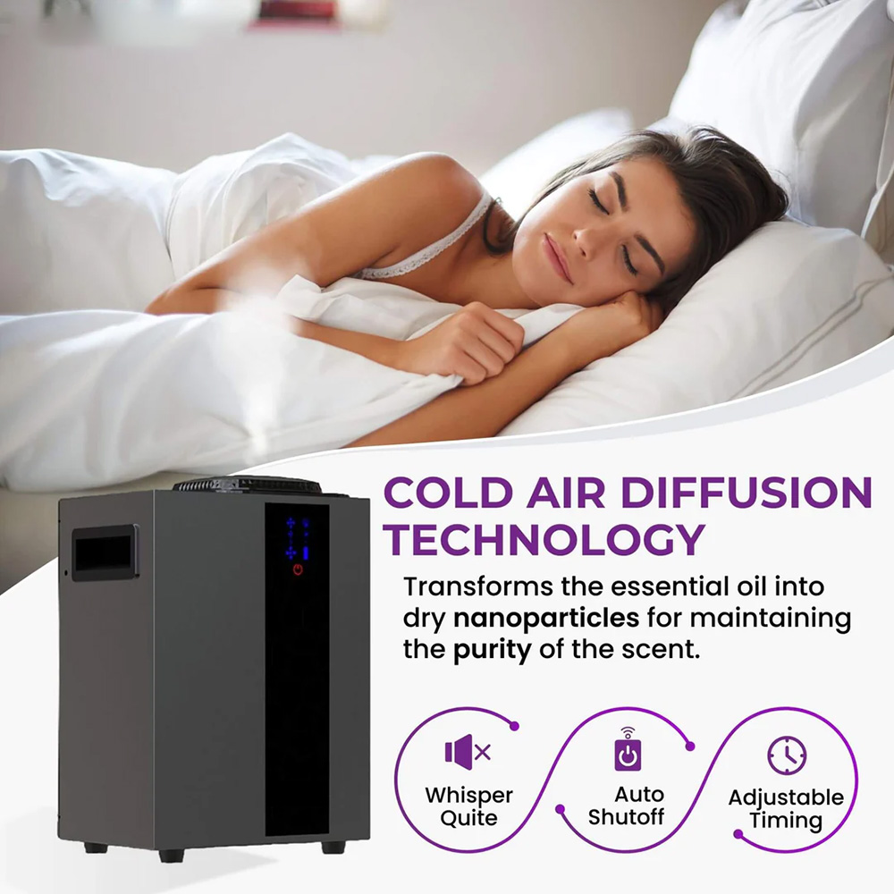 NAMSTE 4000m³ HVAC System Arom - Perfume Fragrance House review and price