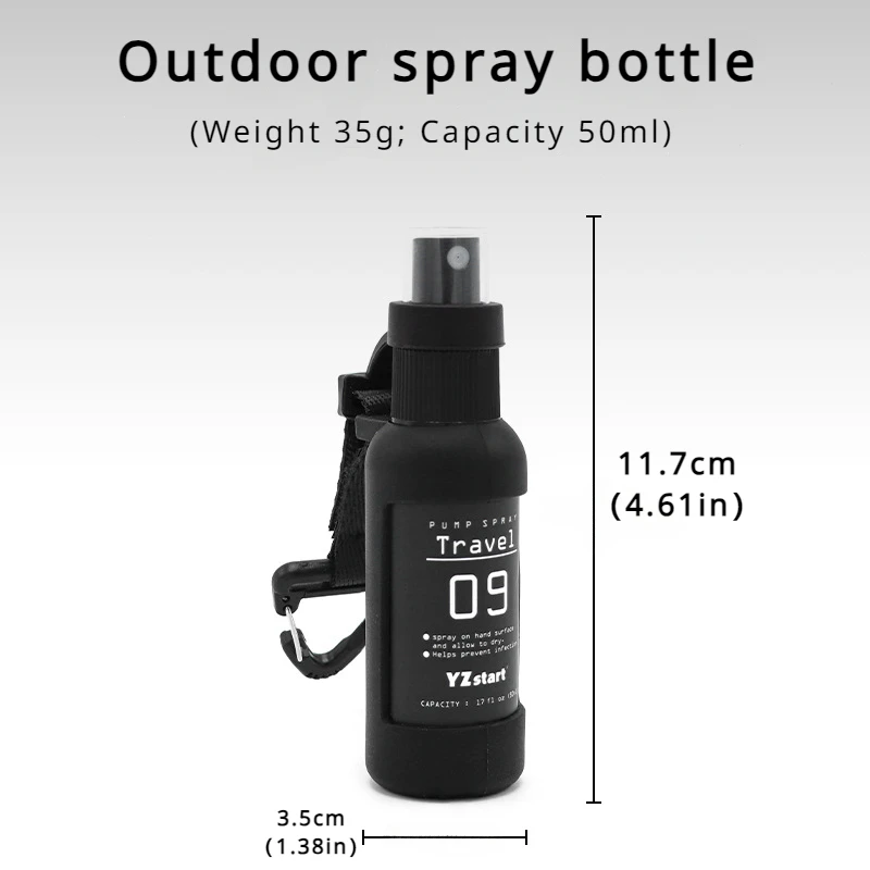 Outdoor Spray Bottle Portable  - Perfume Fragrance House review and price