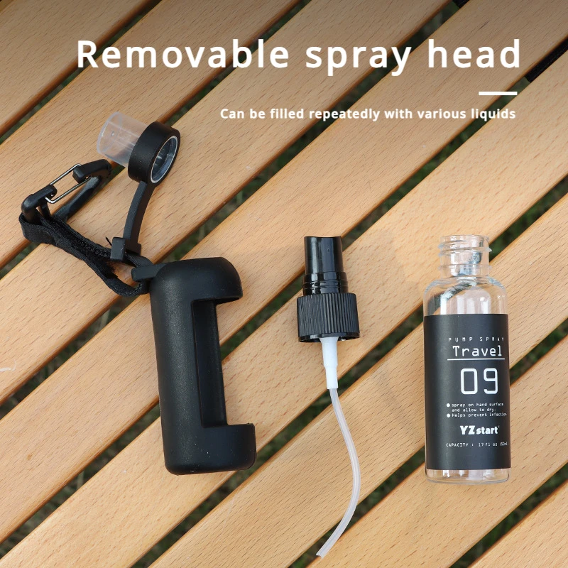 Outdoor Spray Bottle Portable  - Perfume Fragrance House review and price