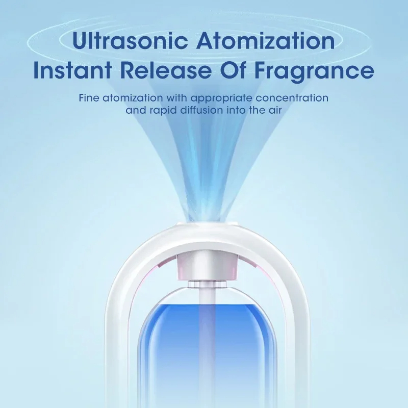 Automatic Home Fragrance Machi - Perfume Fragrance House review and price